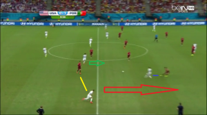 Zusi wychodzi do piłki i wyciąga za sobą (niebieska linia) Almeidę. Tymczasem Johnson urywa się (żółta linia) Ronaldo i wbiega w otwierającą się wolną przestrzeń (czerwona strzałka) na skrzydle. Jones pośle do niego podanie (zielona strzałka) z pierwszej piłki po odegraniu na jeden kontakt od Zusiego.